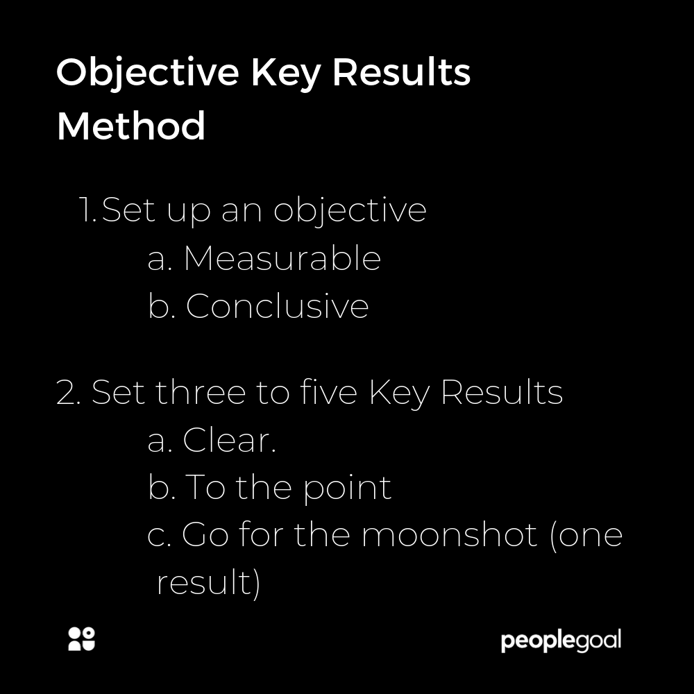 Objective Key Results Method