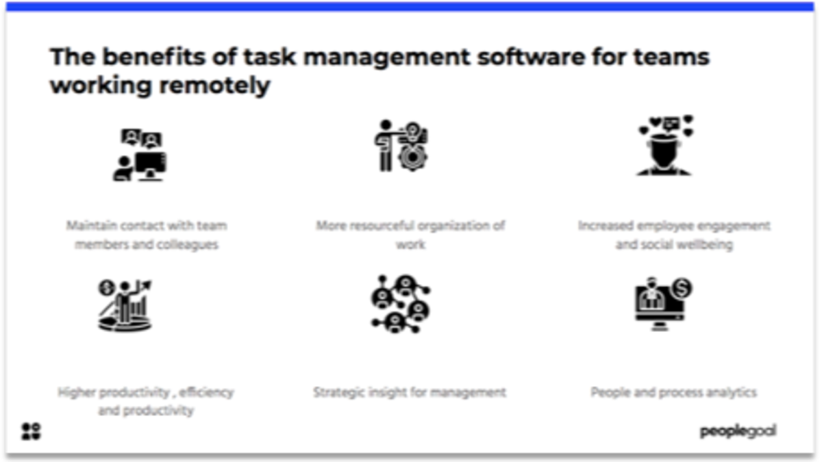 Task management benefits for remote work