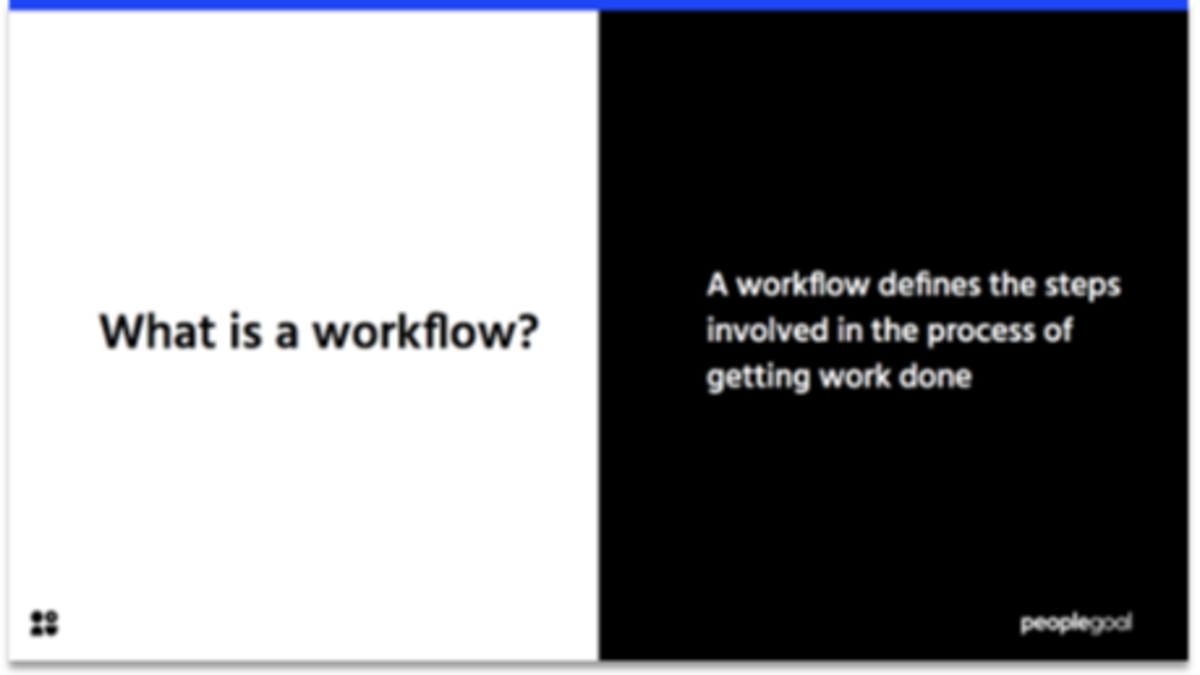 Task management: workflow